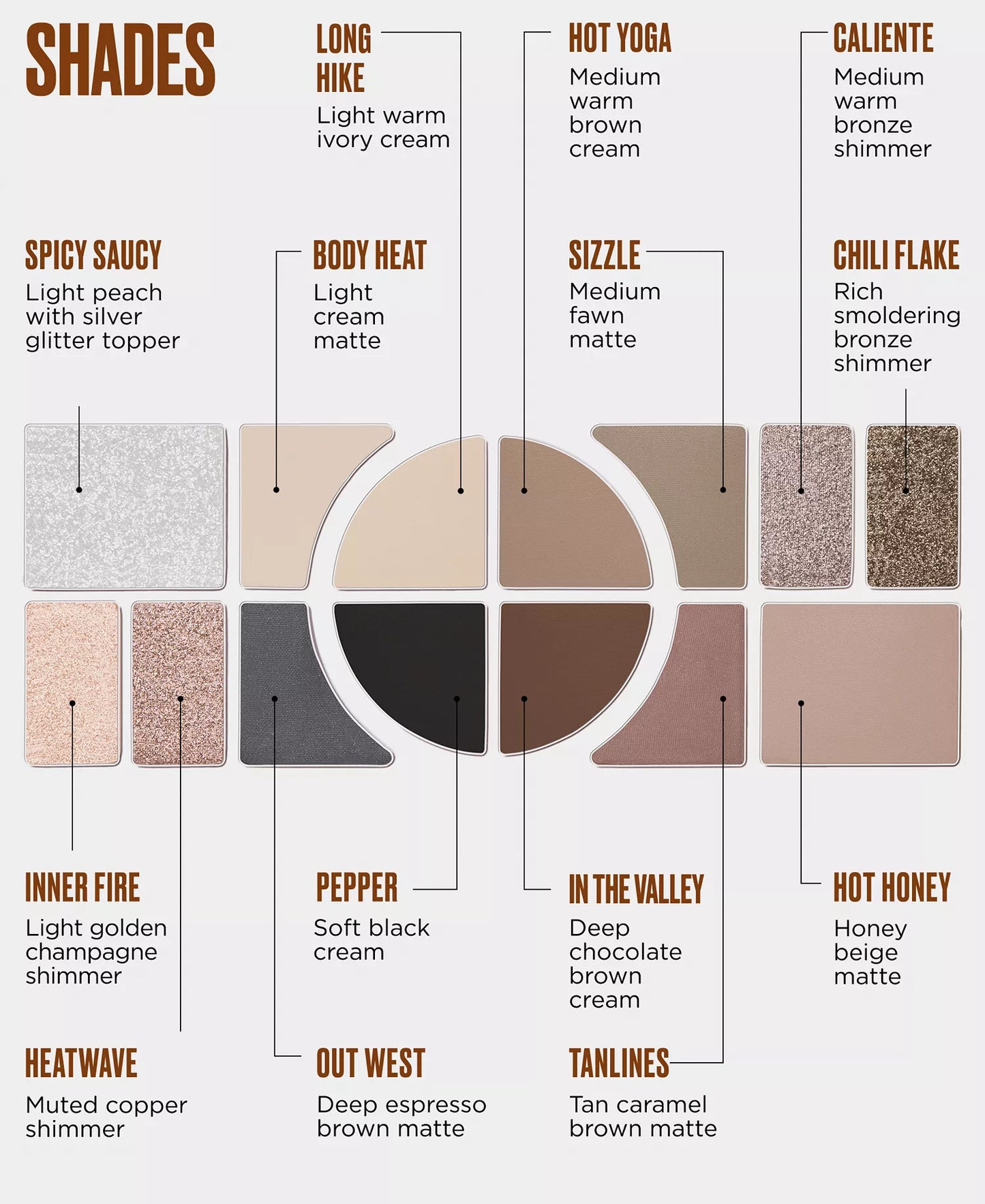 Urban Decay Warm-Toned Naked Shaped Eye & Face Palette