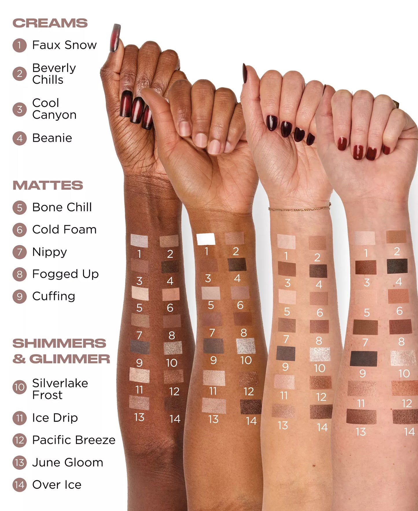 Urban Decay Cool-Toned Naked Shaped Eye & Face Palette