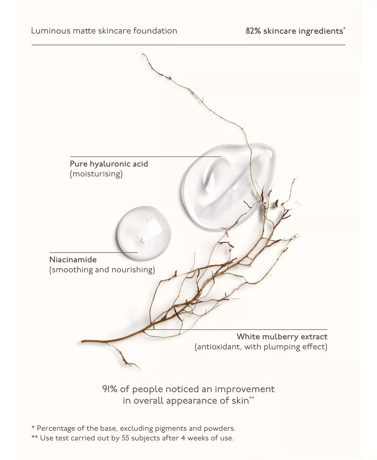 Hermes Plein Air, Luminous Matte Skincare Foundation, 1.11 Oz.